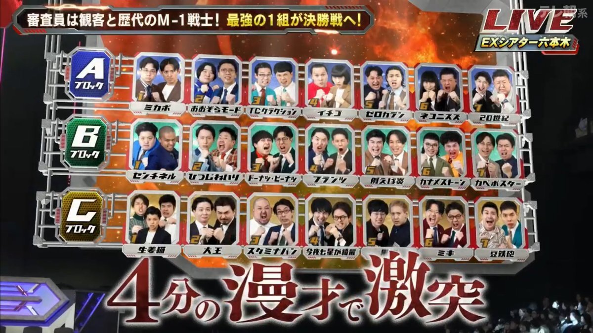 カベポスター、M-1敗者復活戦で熱戦へ！ファン期待高まる