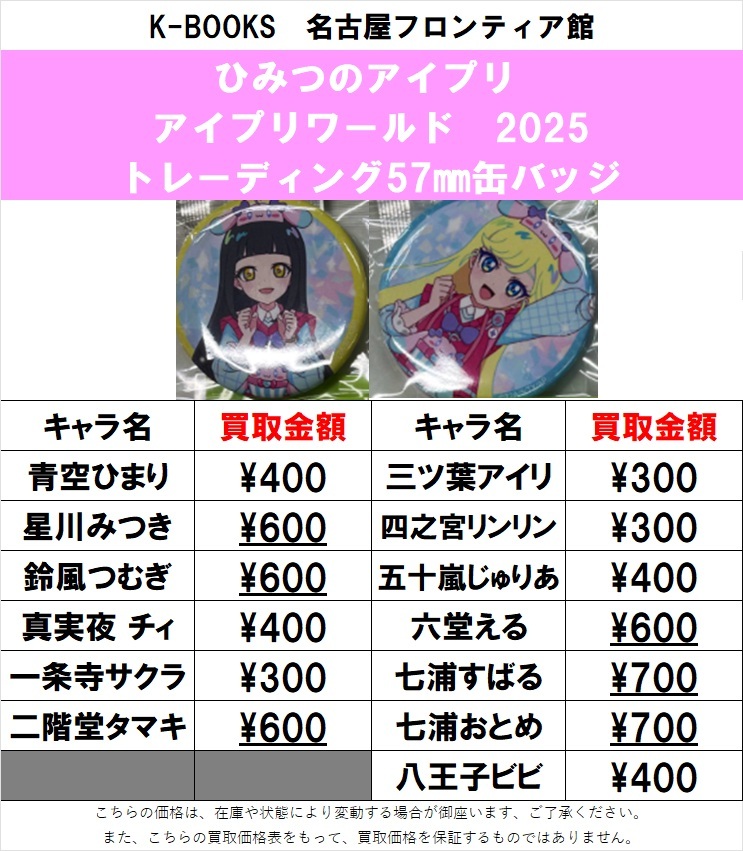 アイプリワールド2025」のYahoo!リアルタイム検索 - X（旧