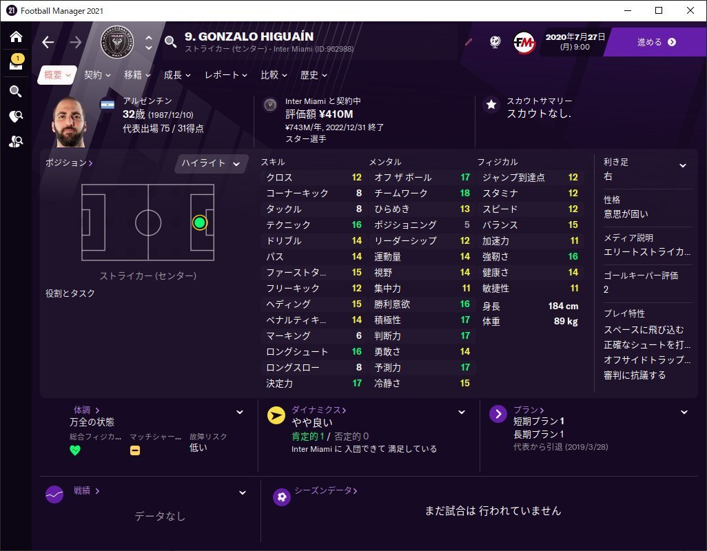 イグアイン のtwitter検索結果 Yahoo リアルタイム検索