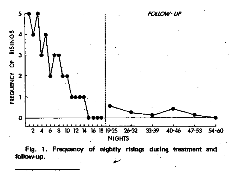 寝付けない夜に、SNSで共感の声続出