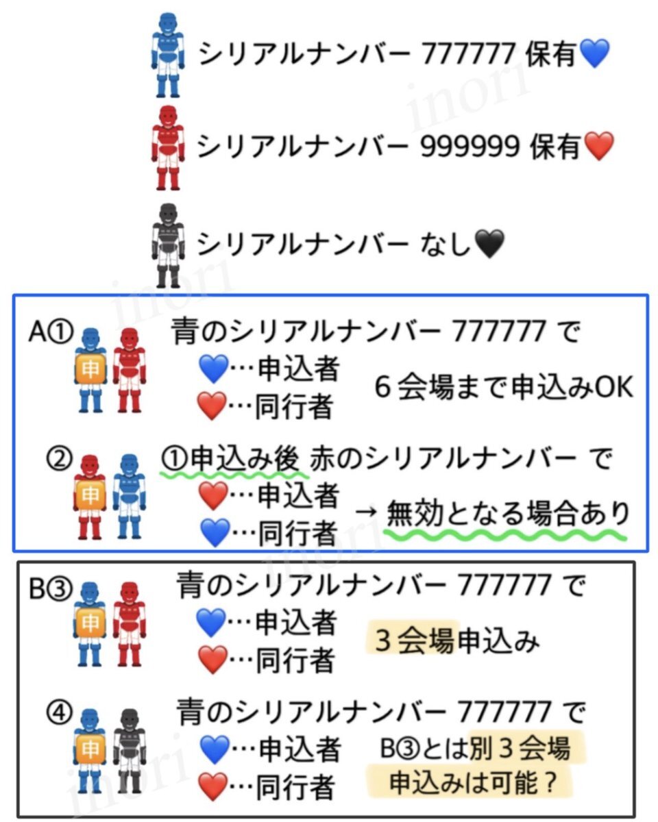 X（旧Twitter）で話題のおもしろ画像や動画 - Yahoo!リアルタイム検索