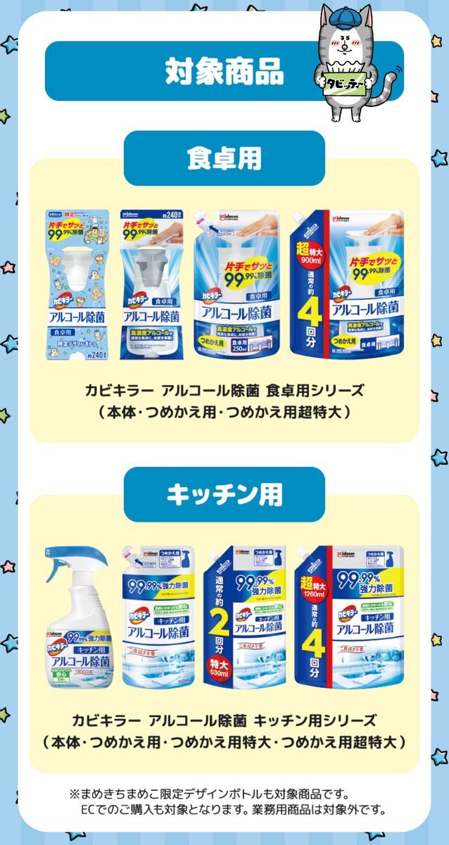 まめきちまめこ カビキラー」のYahoo!リアルタイム検索 - X（旧