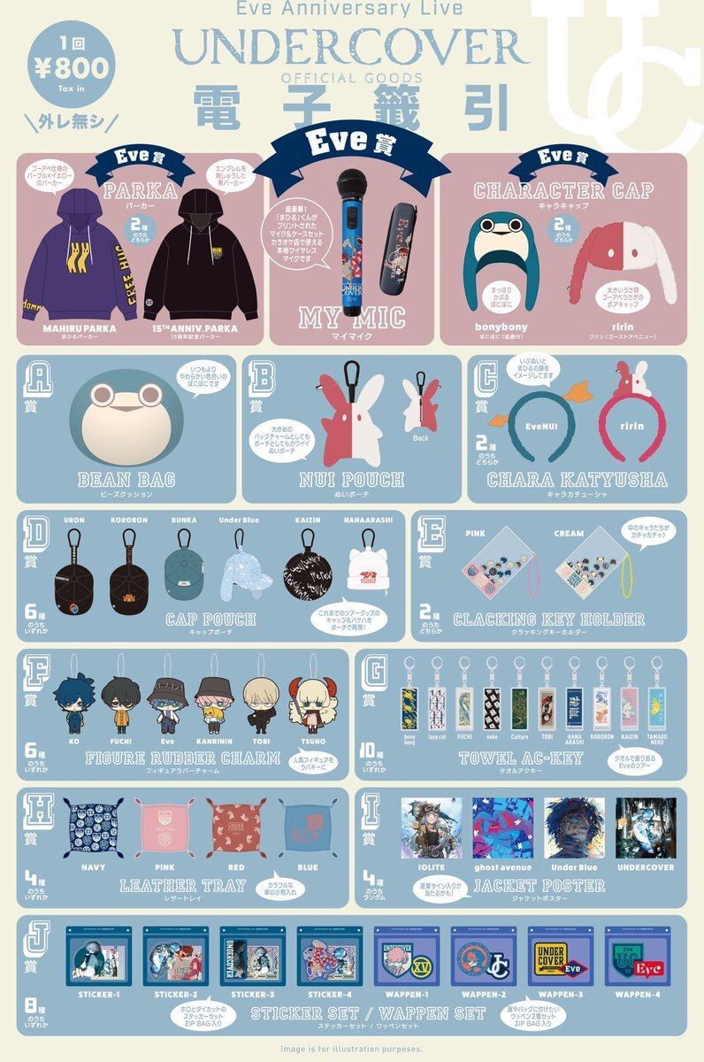 eve くじ」のYahoo!リアルタイム検索 - X（旧Twitter）をリアルタイム検索