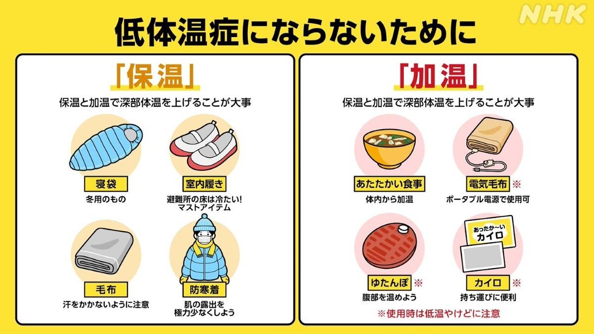 津波・地震避難時、低体温症対策に注意喚起