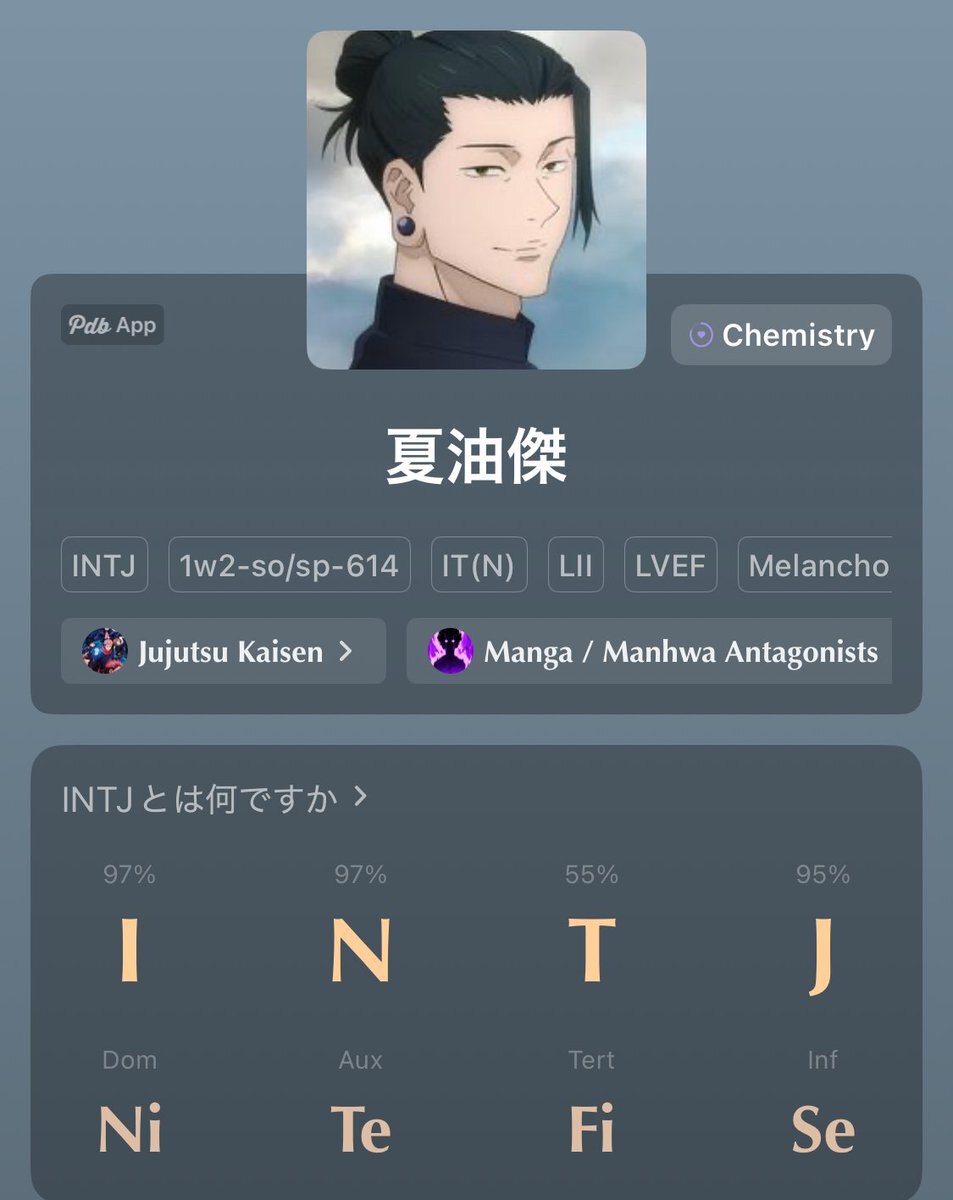 INFJ型が話題に！SNSで診断結果を共有