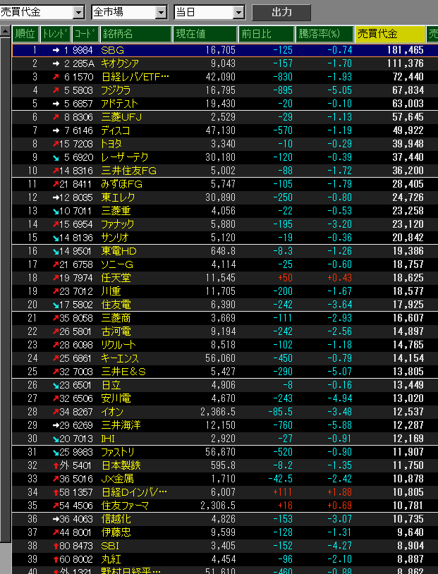 任天堂とモノリスソフト、ゼルダ開発15年の軌跡を語る