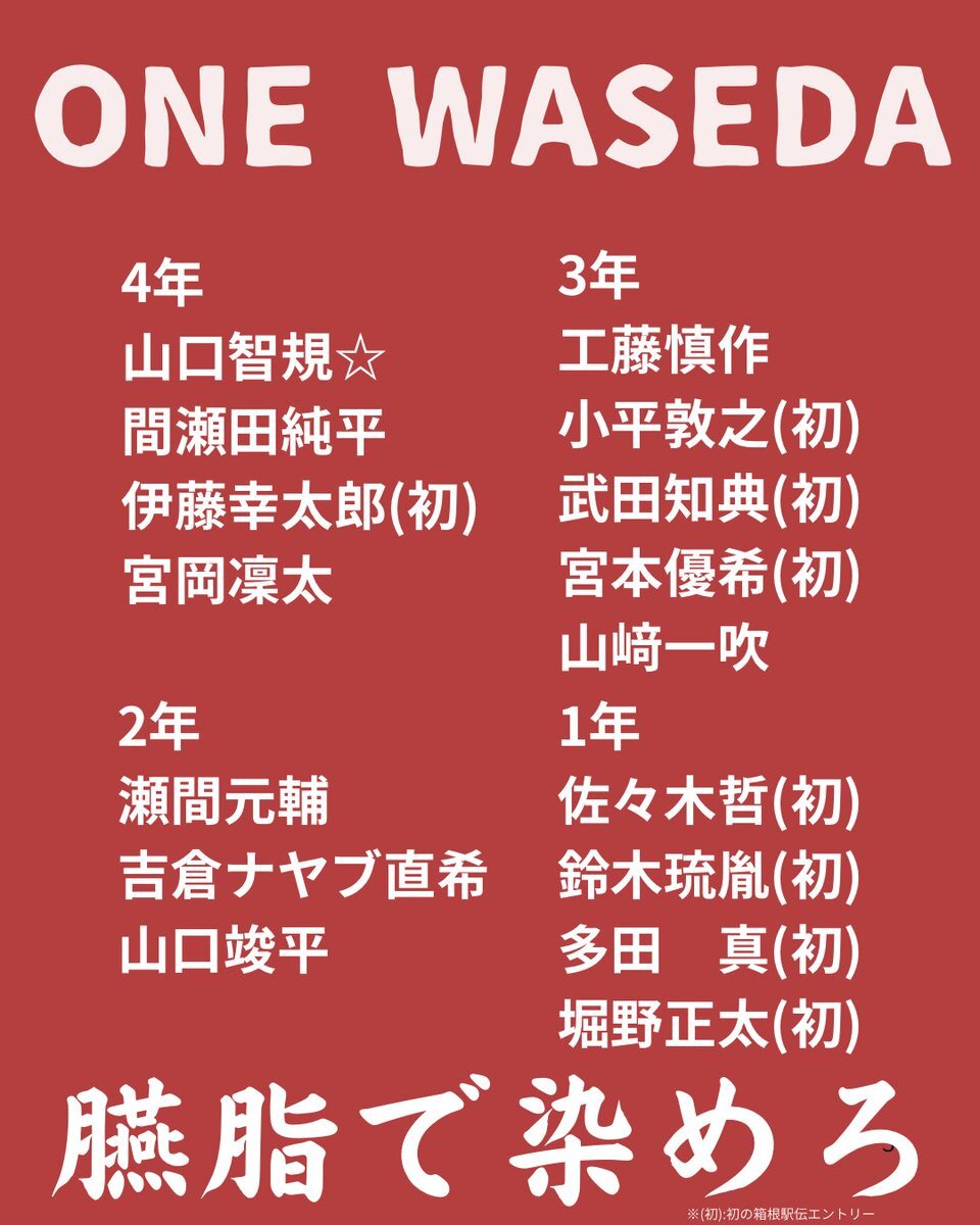 箱根駅伝2026 チームエントリー発表！ 各校のメンバーに期待の声
