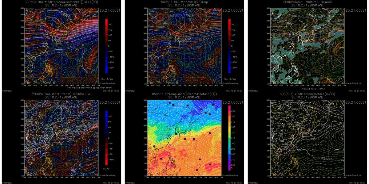 X（旧Twitter）で話題のおもしろ画像や動画 - Yahoo