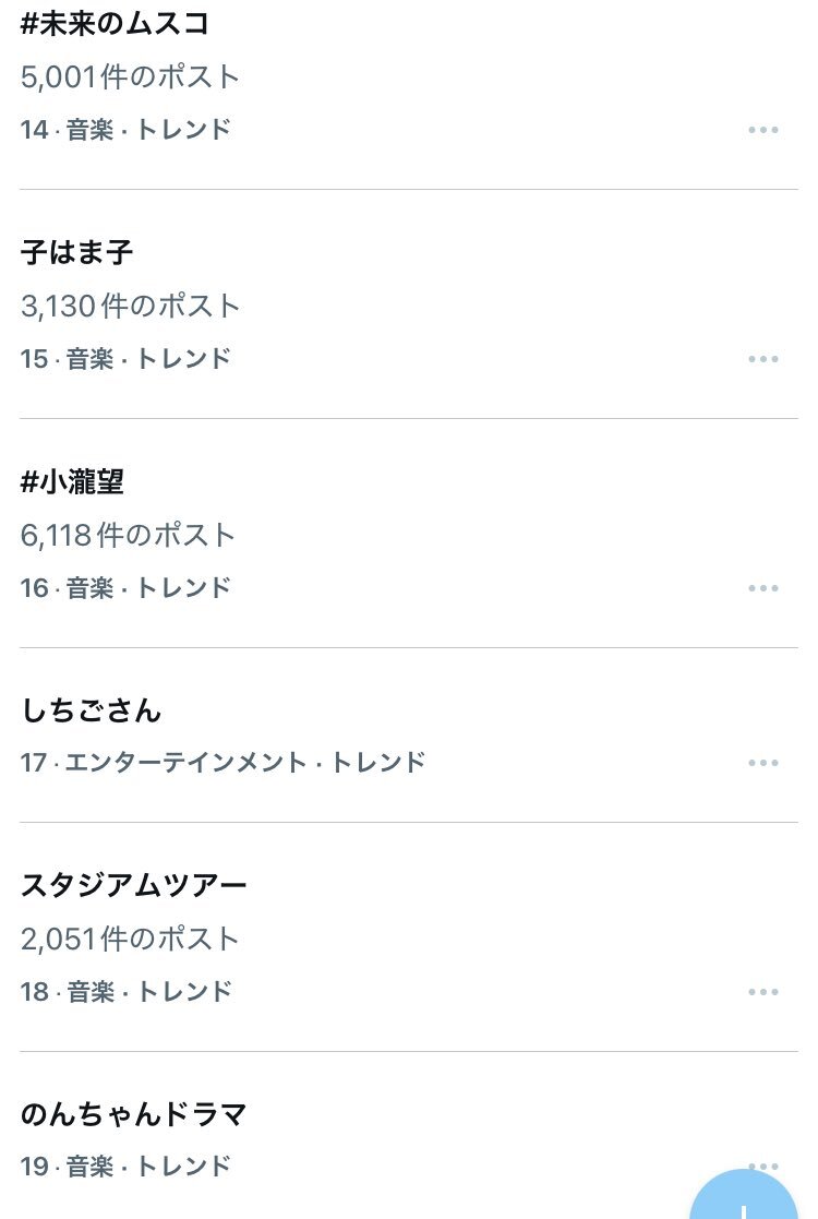 ラヴィット、のん子☆はま子は登場しなかった？