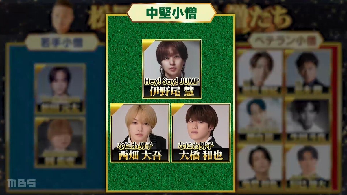 伊野尾」のYahoo!リアルタイム検索 - X（旧Twitter）を