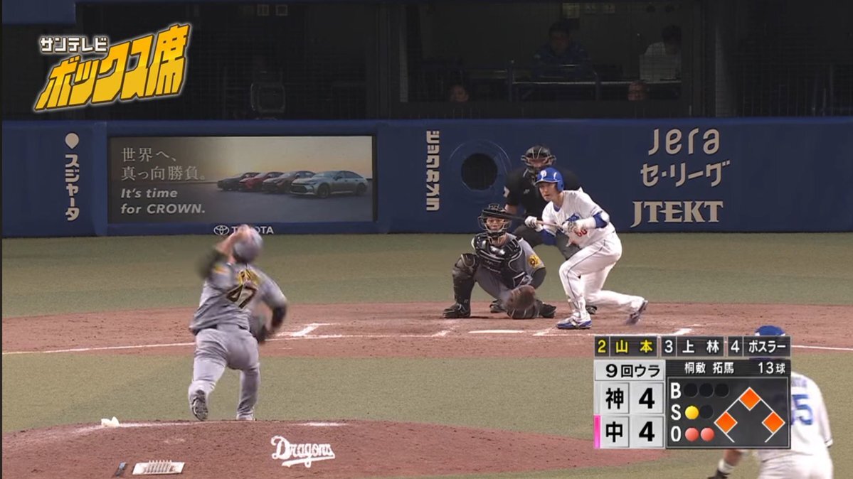 中日ドラゴンズ、アブレイユ新加入！カリステ＆クリロド複数年残留