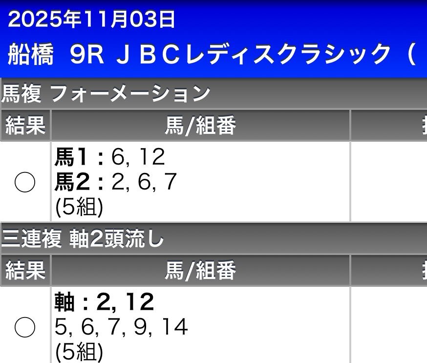 JBCスプリントで注目！9歳馬カジノフォンテンの活躍なるか？