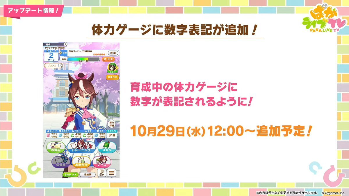 ウマ娘、ついに体力ゲージに数字表記が追加！