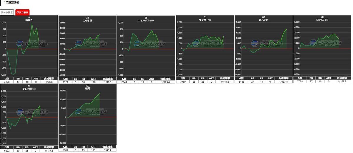 かぐや様は」のYahoo!リアルタイム検索 - X（旧Twitter）を