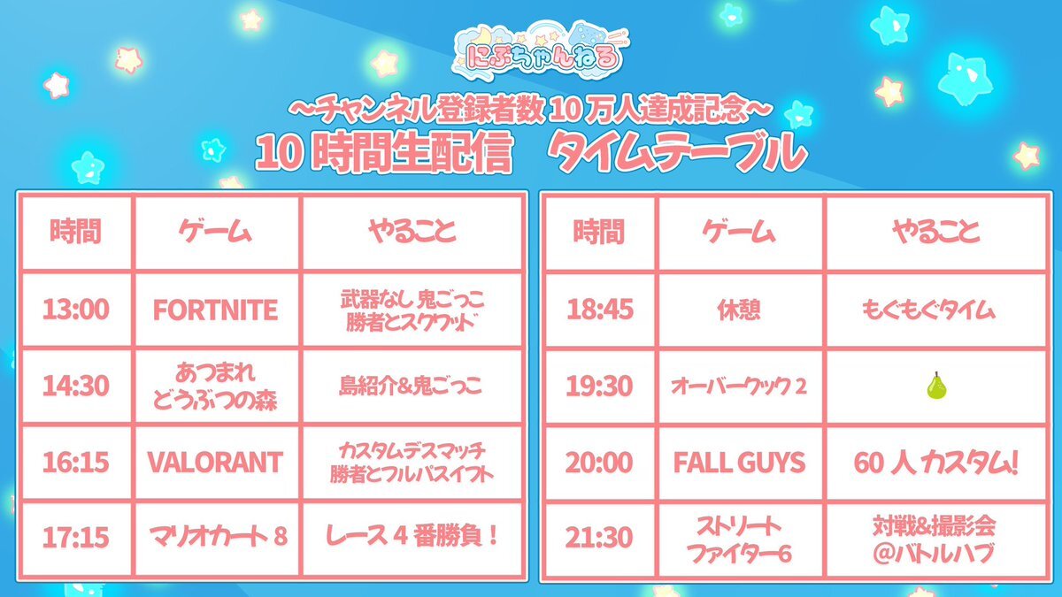 にぶちゃんねる10万人達成！11月29日10時間生配信決定！