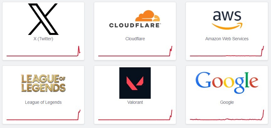 Cloudflareの障害、一体何が起きた？