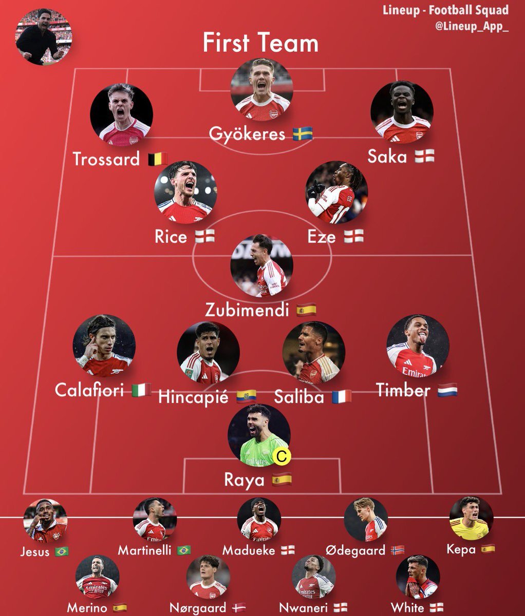 アーセナルファン、マガリャンイスの復帰を熱望！守備の要不在で不安の声も