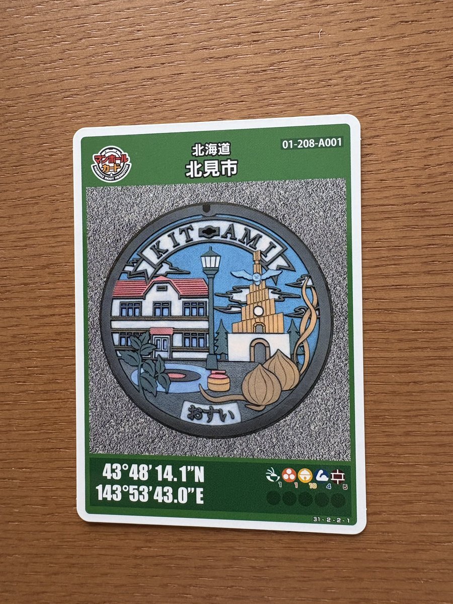 マンホールカード 大阪」のYahoo!リアルタイム検索 - X（旧