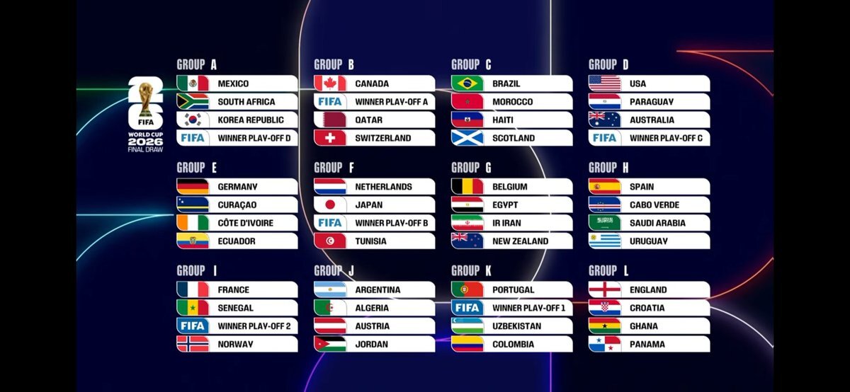 オランダ代表、過去の黄金世代と比較して？ 現在のチームは？