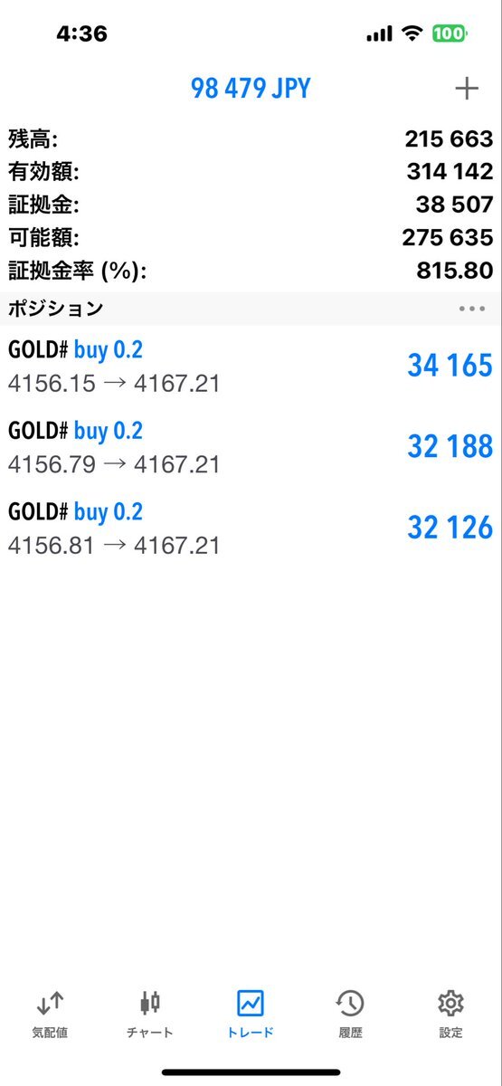 Twitterで話題！「起きてて良かった」投稿が多数