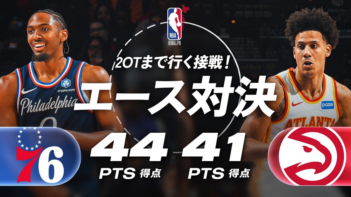 マキシー44点も惜敗！シクサーズ、ホークスに延長戦の末敗れる