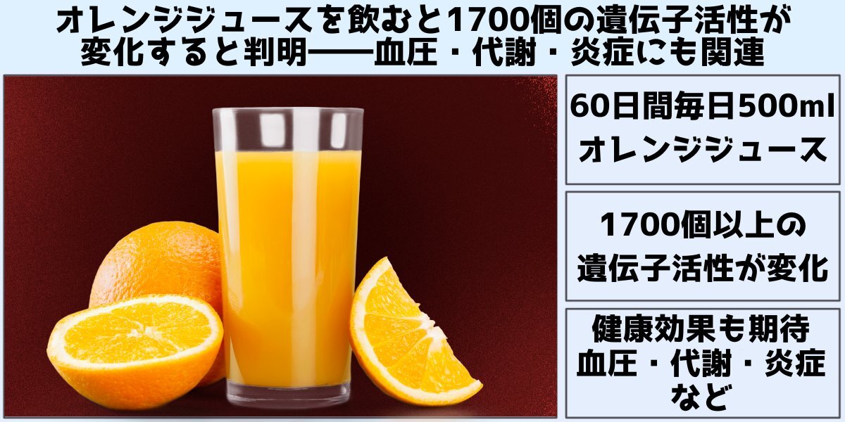 オレンジジュース、遺伝子に影響？価格高騰にファンも困惑
