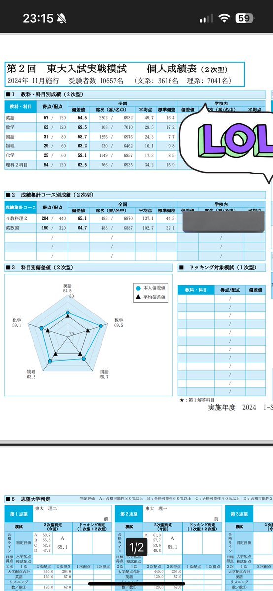 東大実戦」のYahoo!リアルタイム検索 - X（旧Twitter）を