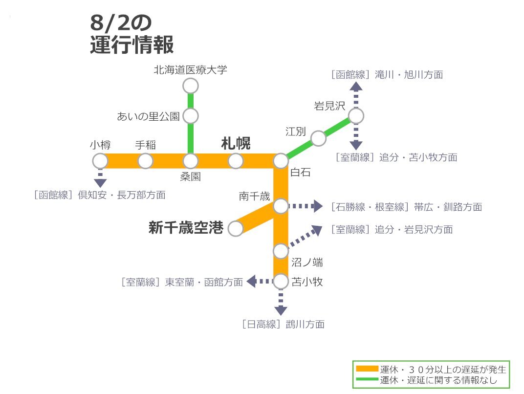 千歳線」のYahoo!リアルタイム検索 - X（旧Twitter）を