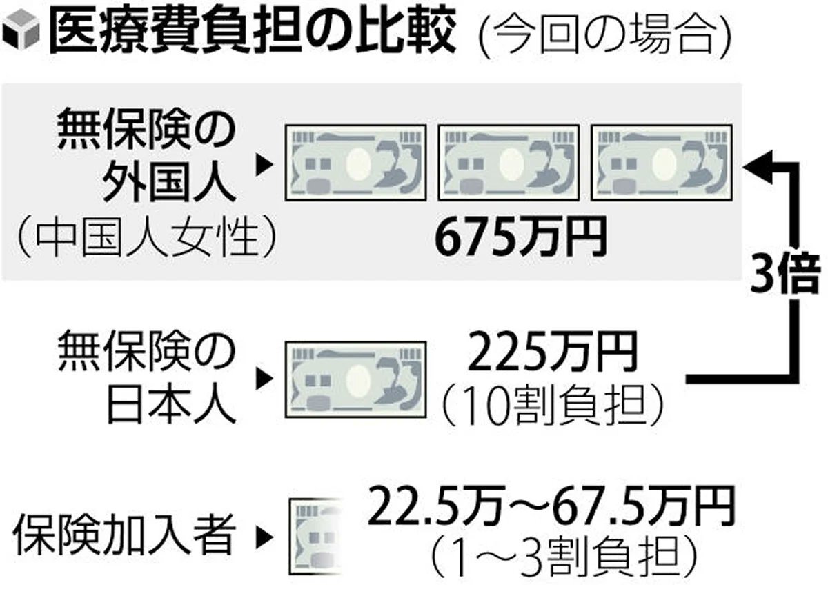 大阪 吹田市」のYahoo!リアルタイム検索 - X（旧Twitter）を