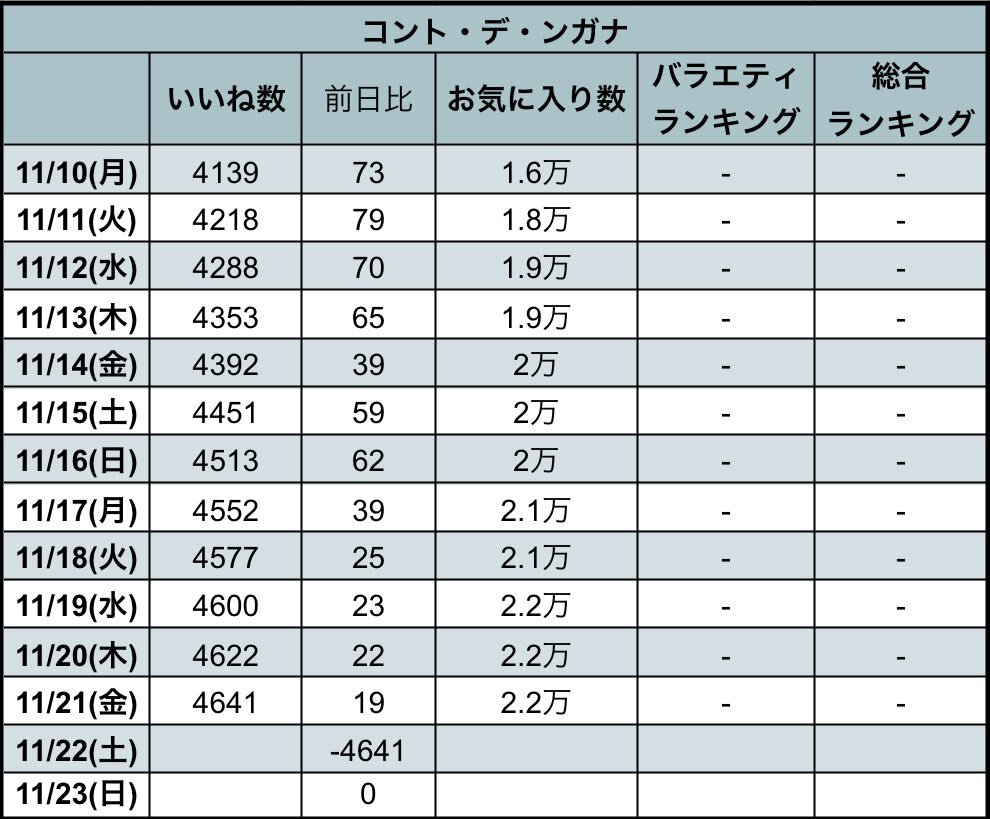夜明けのラヴィット！山中ダービーにファン大興奮！