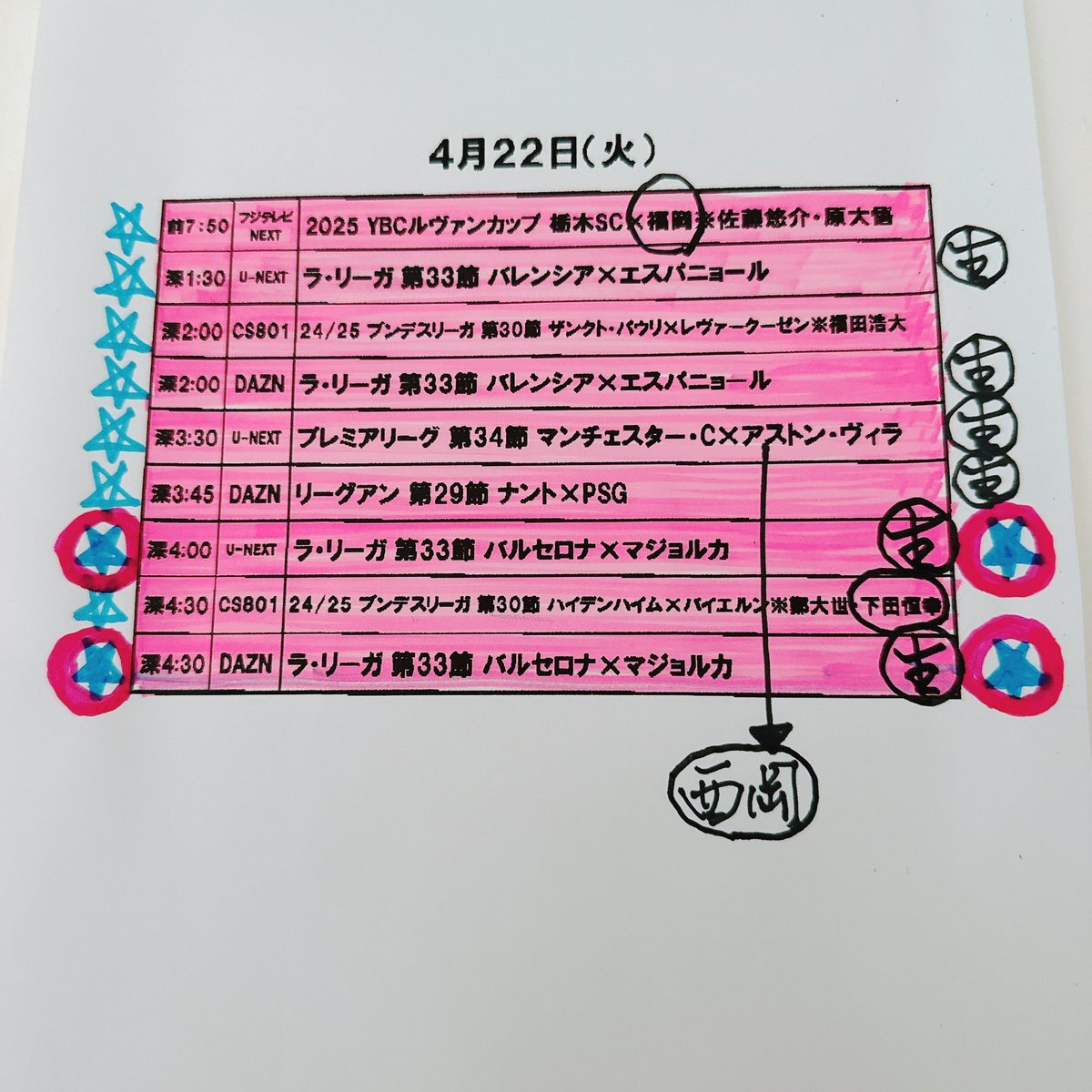 レヴァンドフスキ」のYahoo!リアルタイム検索 - X(旧Twitter レヴァンドフスキ」のYahoo!リアルタイム検索 - X(旧Twitter