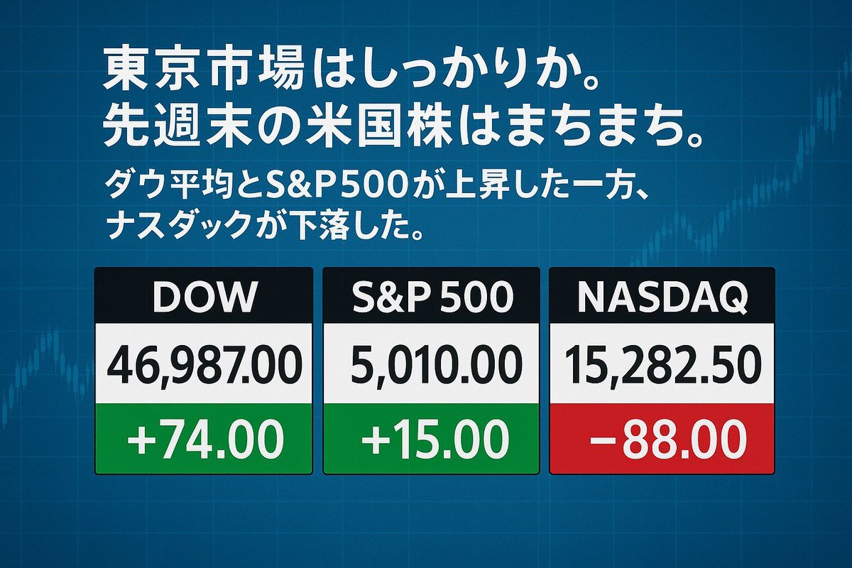 ダウ平均上昇！米国株市場はどうなる？
