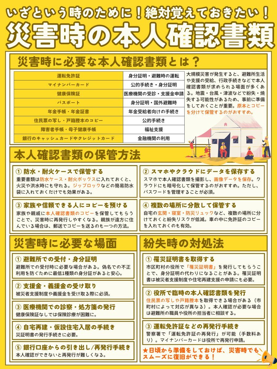 vendy 様　確認画像 vendy 様 確認画像 撮影によるご本人さま確認手順について
