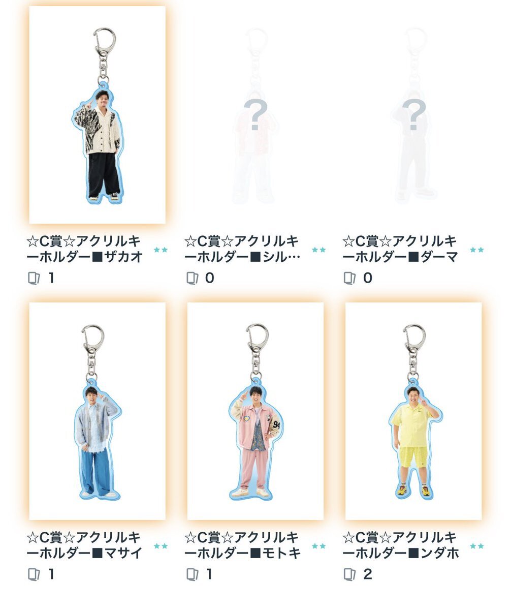 フィッシャーズ　サイン入り　那須ハイランドパーク　缶バッジ　　ダーマ　22個 那須ハイランドパーク×フィッシャーズ コラボ 缶バッジ ダーマ
