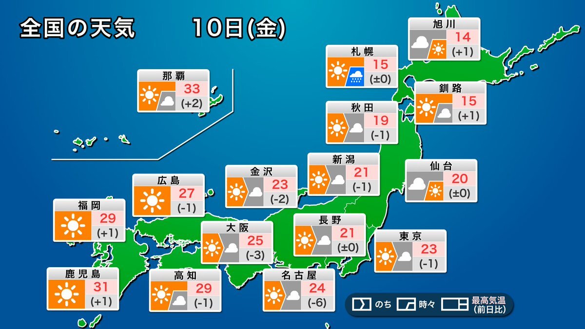 今日の天気は？台風注意報も？