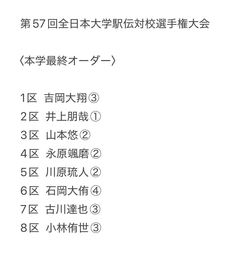 全日本大学駅伝、順天堂大学はシード権獲得なるか？