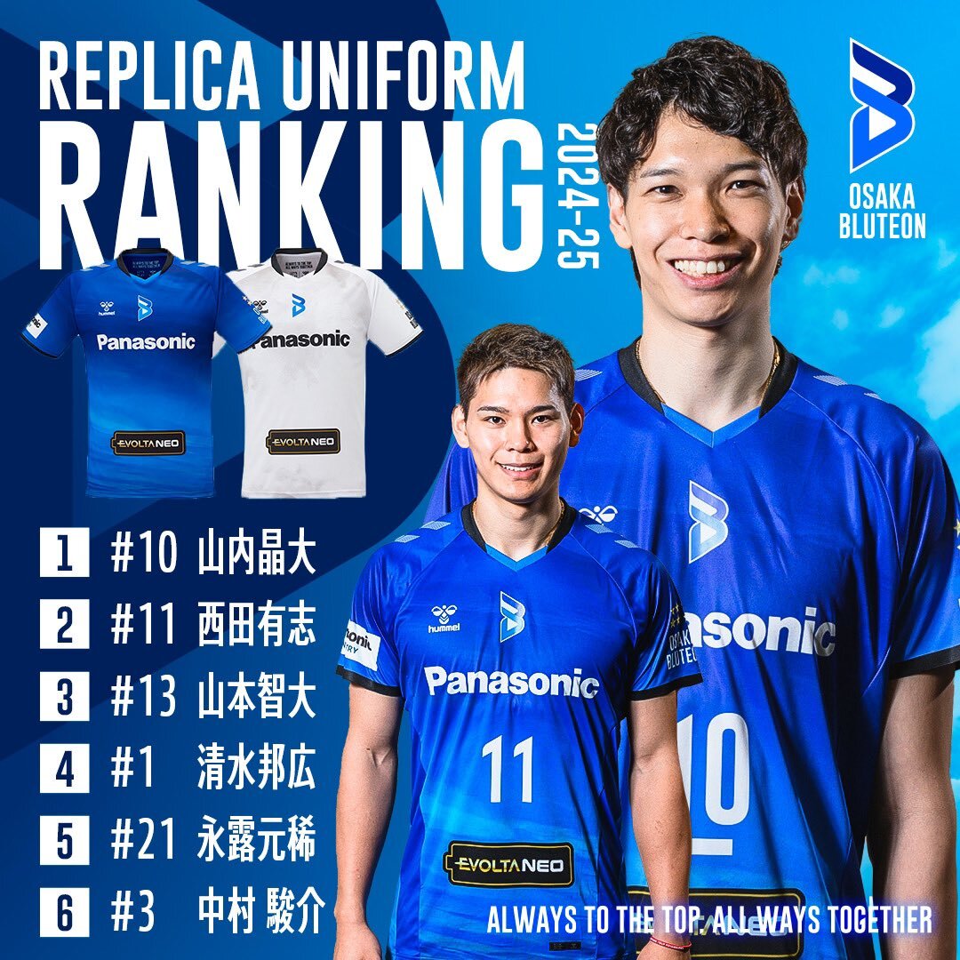 水町泰杜 23-24シーズン ユニフォーム 水町泰杜 23-24シーズンレプリカユニフォーム - メルカリ
