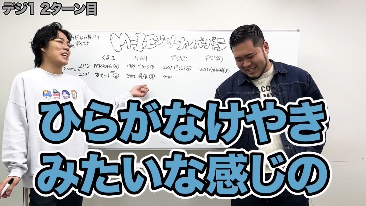 令和ロマンの活躍がヤーレンズに影響？M-1で話題に