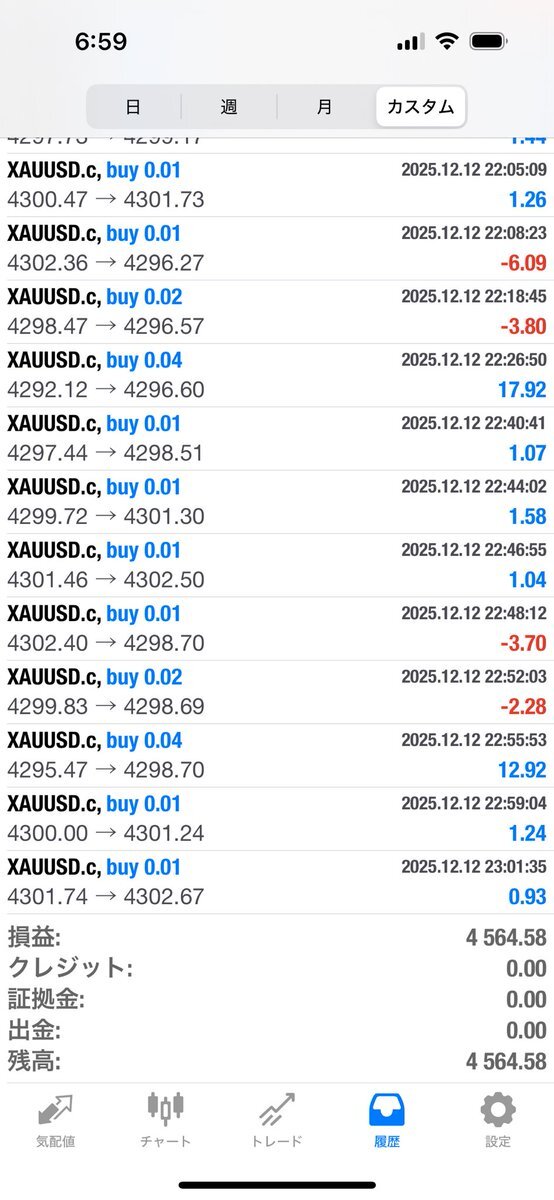 中日新聞杯予想が話題に！競馬ファンが熱い戦いを予想