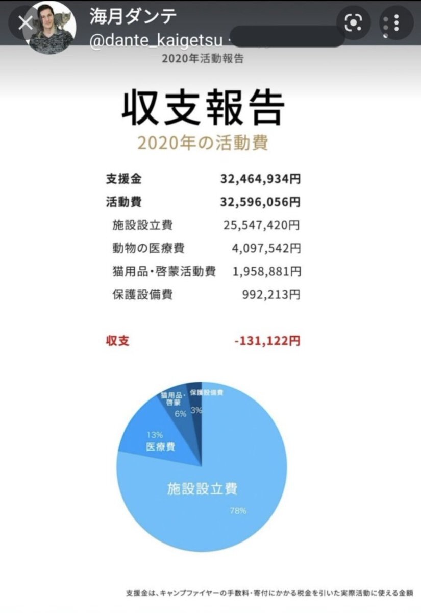 公明党斉藤代表、遺産不記載問題で批判殺到