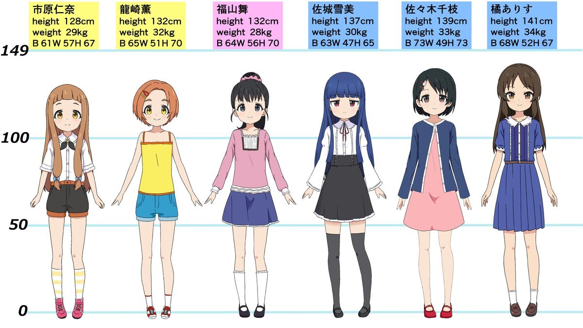 U149、アニメの作画やストーリーにファン興奮！