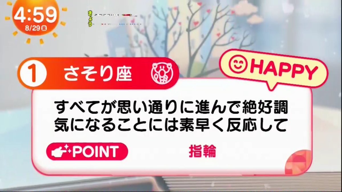 めざまし占い」のYahoo!リアルタイム検索 - X（旧Twitter）を