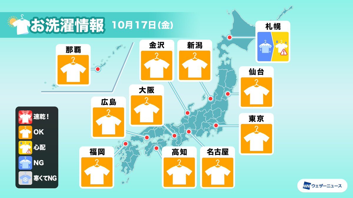 晴れの日に、SNSユーザーはどんなことをしている？