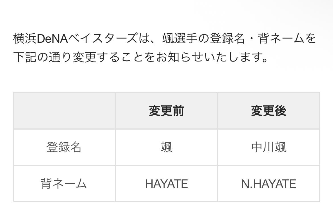 中川颯選手の登録名、背ネームが変更に！