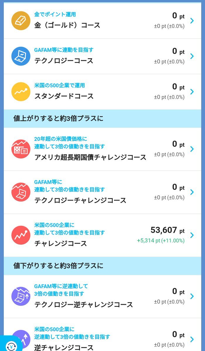 spxl」のYahoo!リアルタイム検索 - X(旧Twitter)を spxl」のYahoo!リアルタイム検索 - X(旧Twitter)を