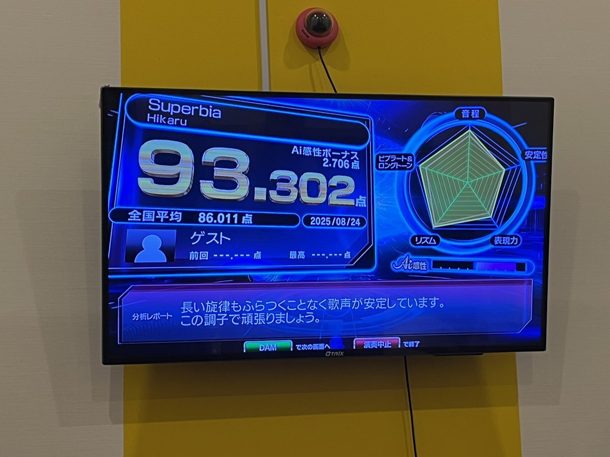 hikaru_dam」のYahoo!リアルタイム検索 - X（旧Twitter）を