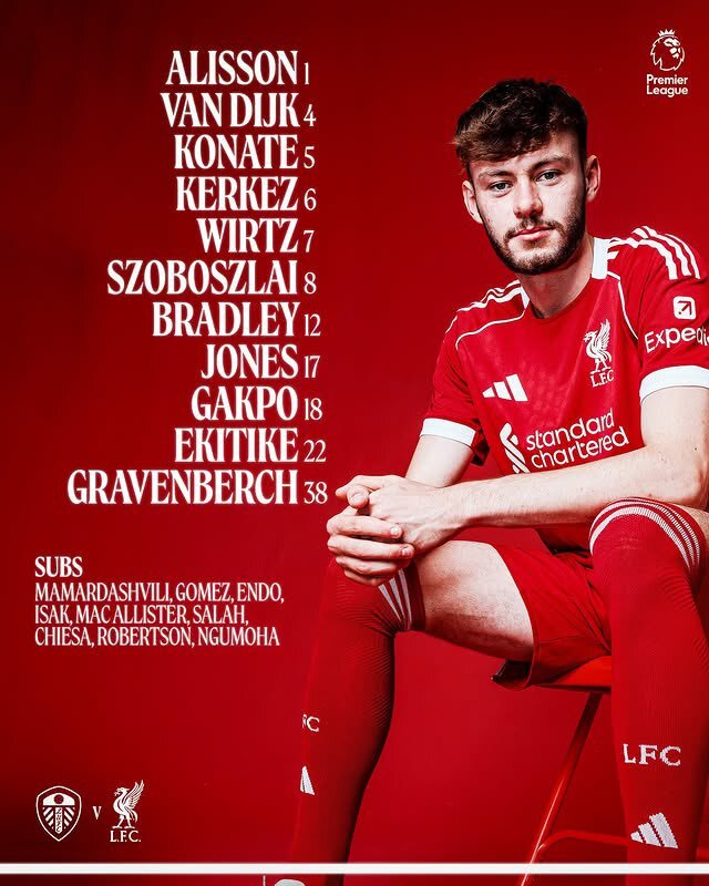 ソボスライ右WG起用は賛否両論！リヴァプールファン熱論