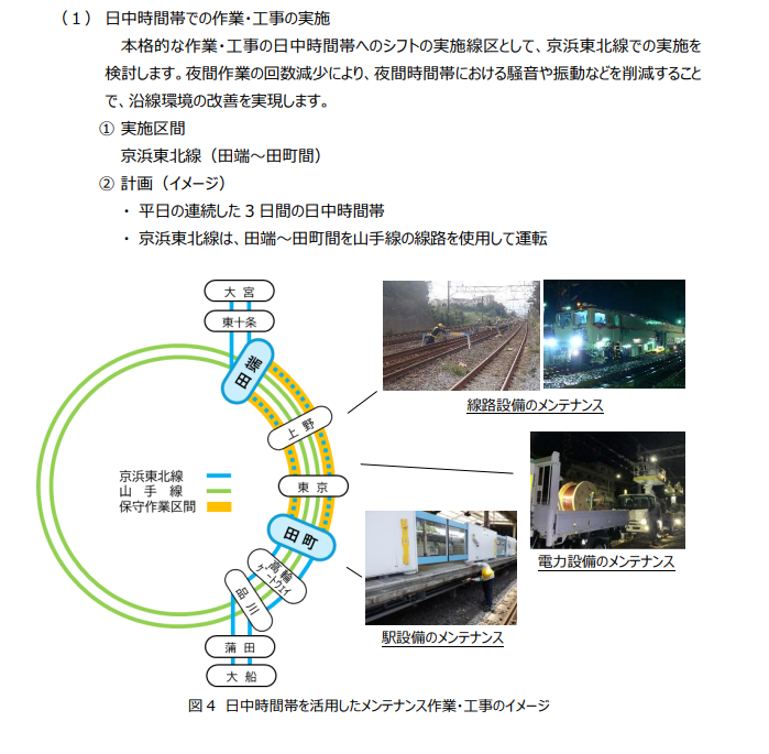 京浜東北線・山手線、20年ぶりリフレッシュ工事復活で話題に 