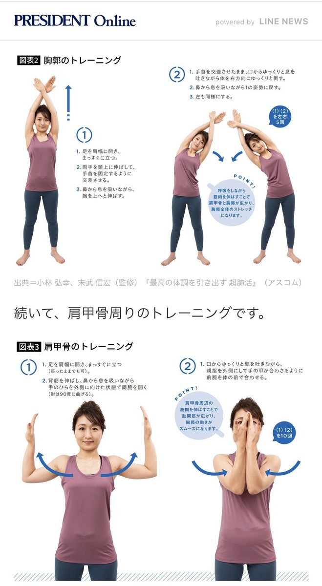 肺トレ のtwitter検索結果 Yahoo リアルタイム検索