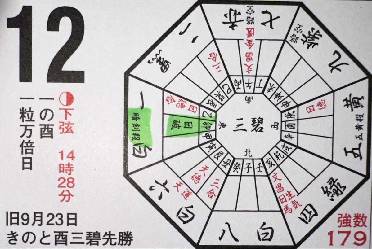 夜空に輝く下弦の月、あなたは何を感じますか？